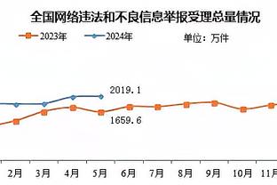 雷竞技充值平台截图2