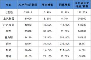 雷竞技体育彩票截图0