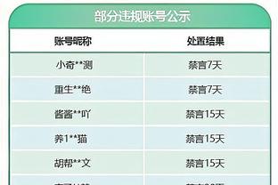 阿斯：皇马会继续追姆巴佩，但要求对方最迟1月15日给明确答复