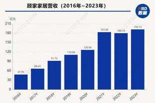 詹姆斯疯狂扭动大秀舞姿 队友们还真配合？