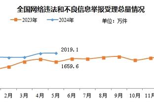 ?里德27+6 唐斯21+17 东契奇39+13 森林狼终结独行侠四连胜